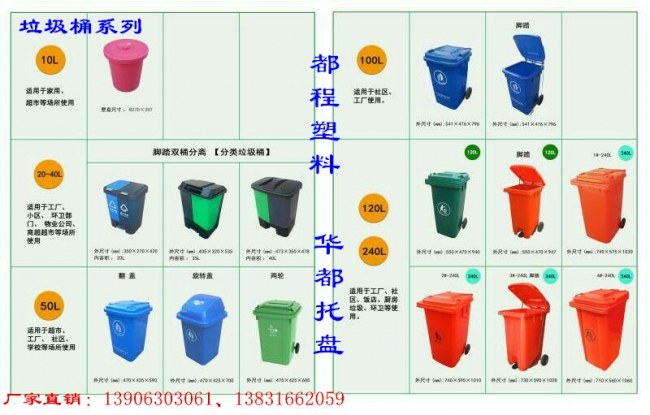 塑料垃圾桶材質(zhì)有哪些？