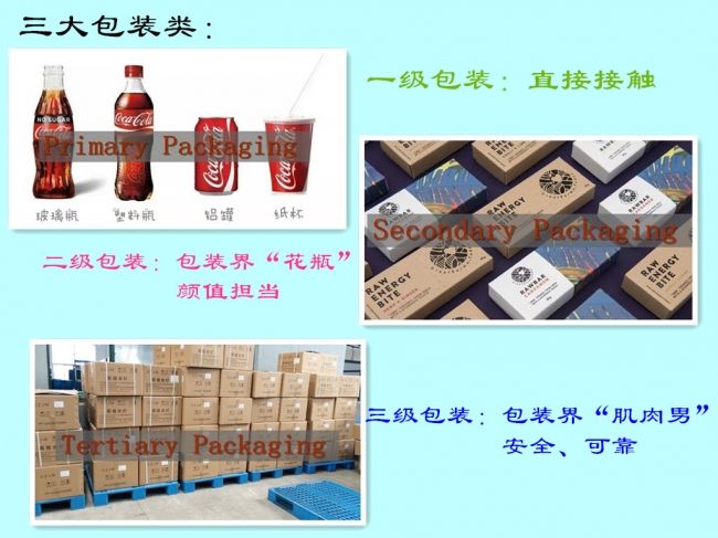 有食品級塑料托盤(pán)嗎？